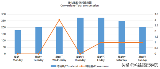 企业做网站的目的是什么上传产品需要注意什么。