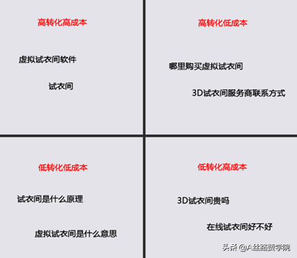 淘宝开店认证有次数限制吗,修改实名认证次数没了怎么办(腾讯实名认证超出限制)