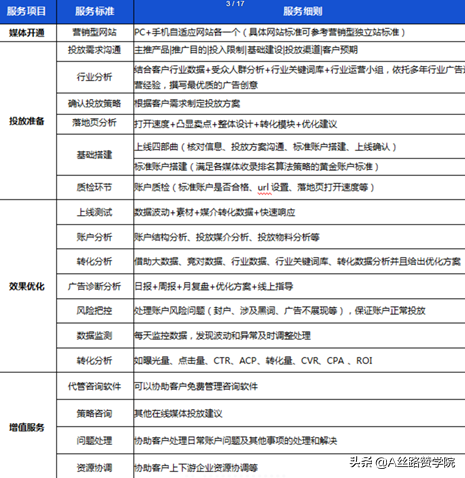 《财富》世界500强发布 5家房企上榜