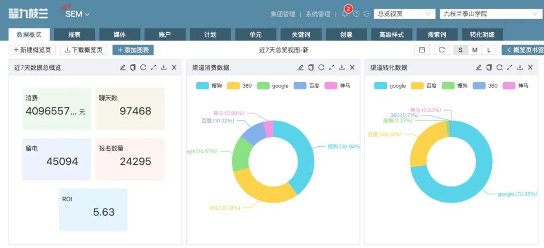 持续拓展国际市场渠道 二手车出口业务地区再扩围