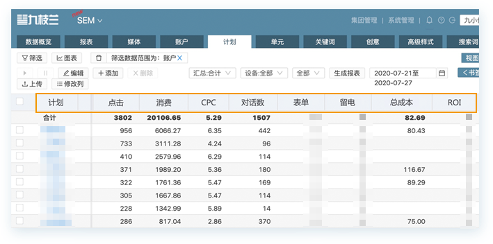 快手信息流广告投放操作流程是怎样的？