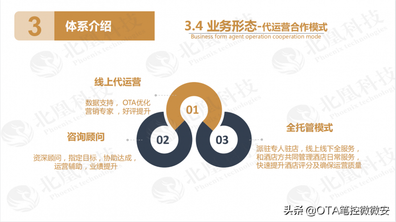快手开户平台,快手广告投放平台!