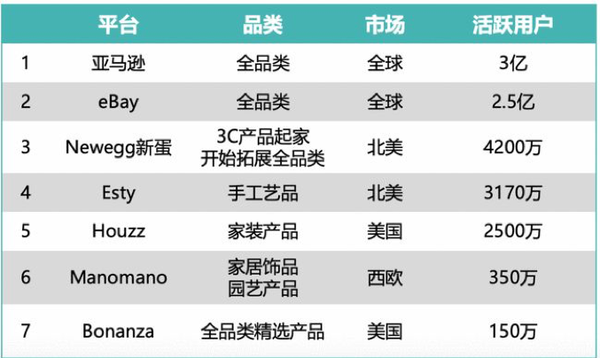 《2019上半年中国家电市场报告》发布 京东份额最大领跑全渠道