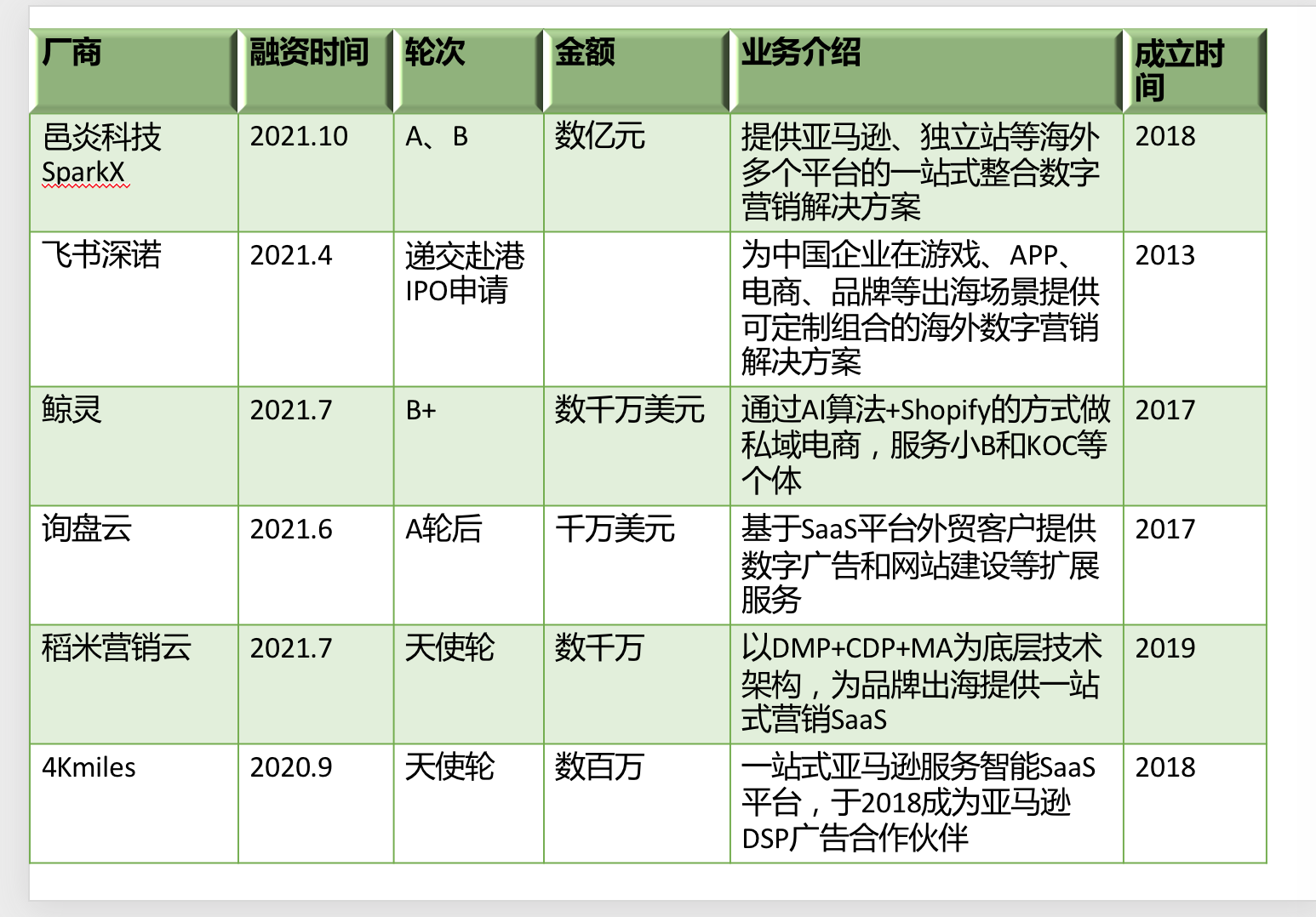 超级推荐一天多少钱(超级推荐一天50块钱)