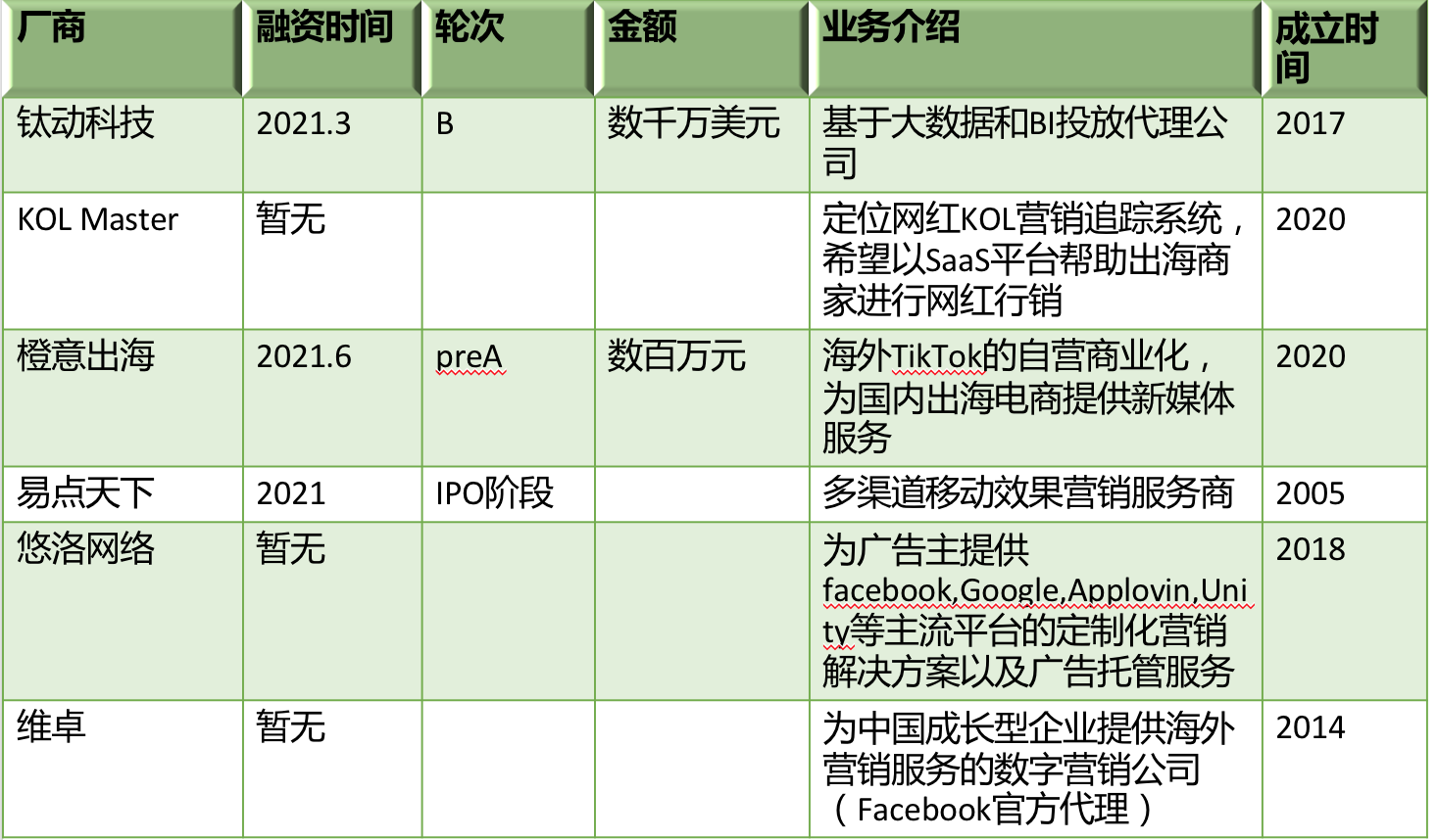 淘宝新店铺怎么拉流量(淘宝店铺怎么刷流量)