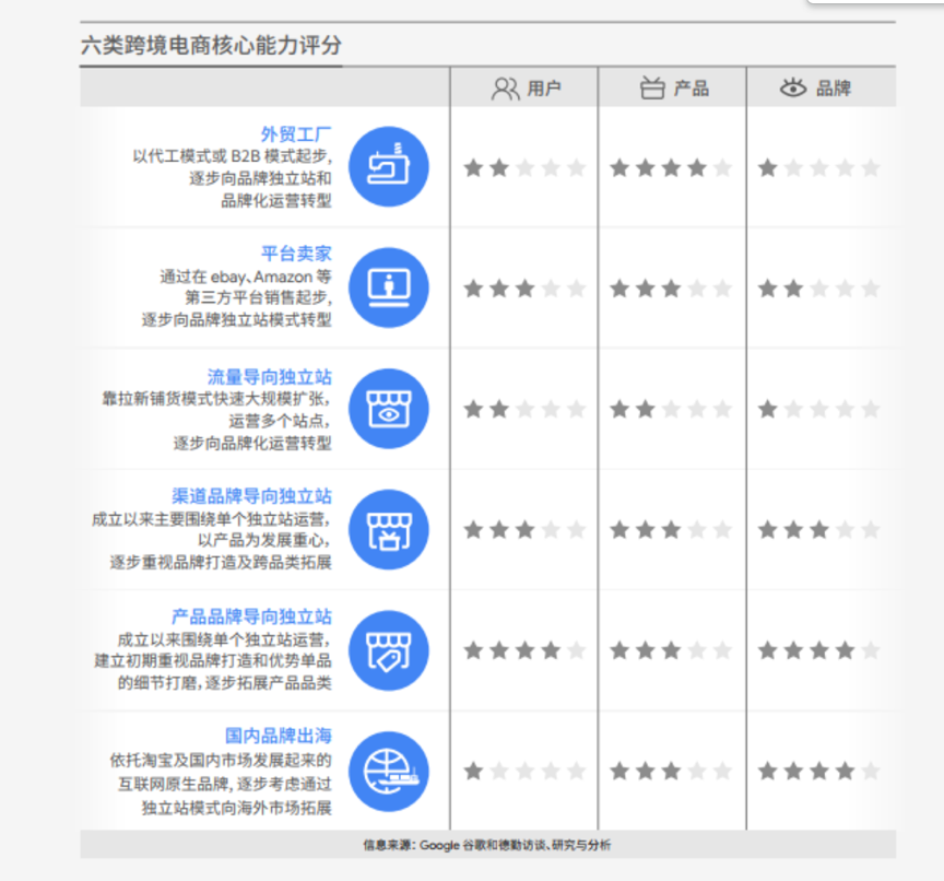 淘宝商品下架再上架会影响权重吗(淘宝商品下架后重新上架会影响排名吗) 淘宝商品下架再上架会影响权重吗(淘宝商品下架后重新上架会影响排名吗)