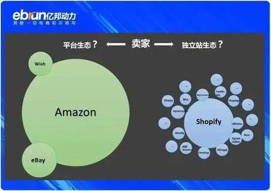 淘宝运营助理工作流程是什么(淘宝店铺运营助理)