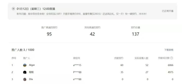 中国财富管理行业需要什么样的ESG标准？