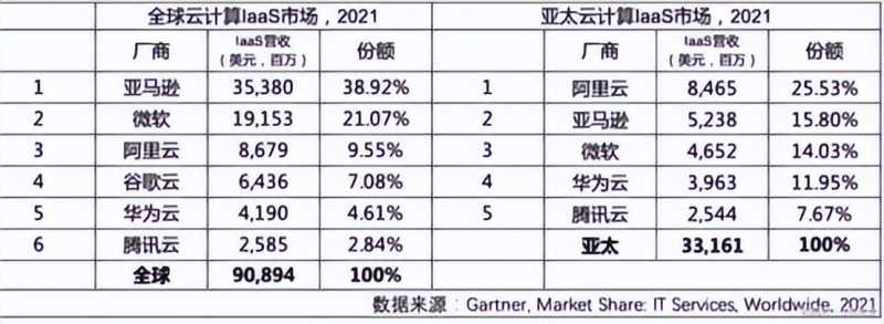 367品牌跨界营销策划方案(25份)