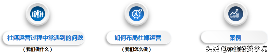 闲鱼平台是怎么盈利的(闲鱼平台是怎么赚钱的)