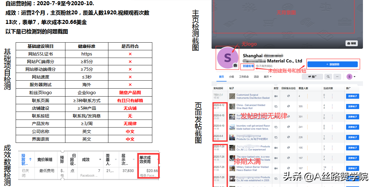 获取客户有什么渠道?