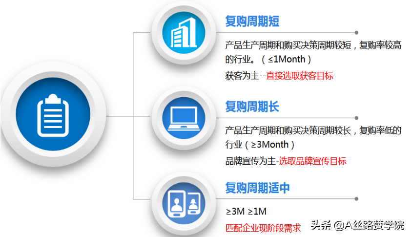 淘宝扣12分降权多久可以恢复(淘宝扣12分什么时候能恢复)