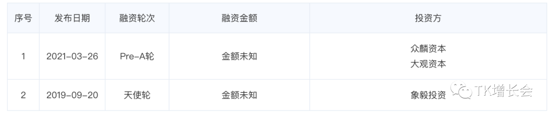 关于微信视频号,为什么不建议中小企业先入场做!关于微信 ...