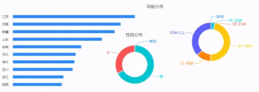淘宝开店保证金是什么意思(以前开淘宝店铺的保证金去哪里了)