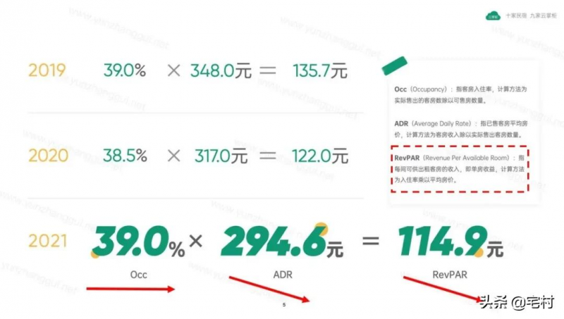 泗洪县聚焦招大引强 多举措拓宽招商渠道