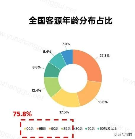 淘宝怎么清空待发货一栏(淘宝待发货怎么取消订单)