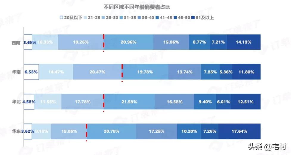 销售技巧分享:拿下客户的8个方法!