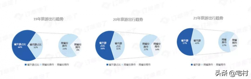 淘宝订单险有效期多久(淘宝订单险要不要开通)