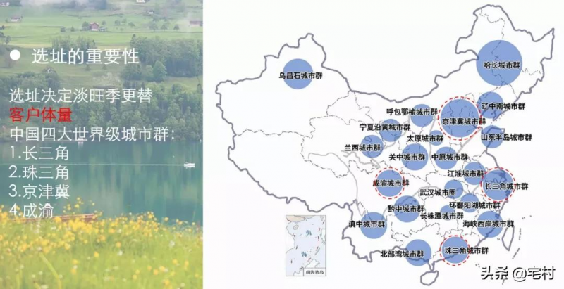 营销经典工具：537页营销管理143个经典模型，涵盖营销所有模型