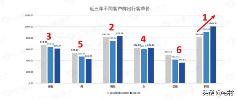 支付宝生肖卡能有几张