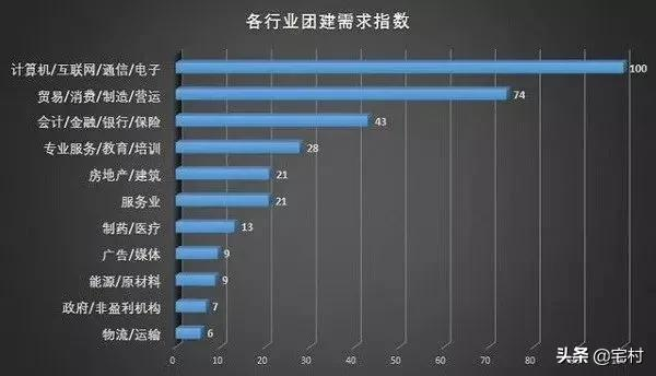 稼动率是什么意思(设备稼动率的计算公式)