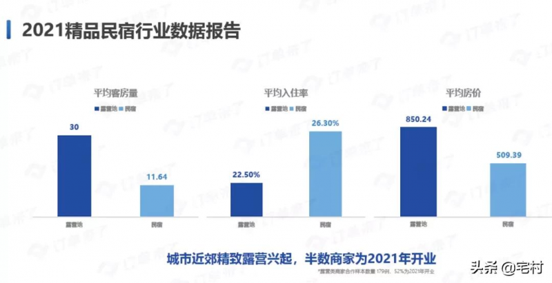 做百度知道优化的时候有什麽技巧