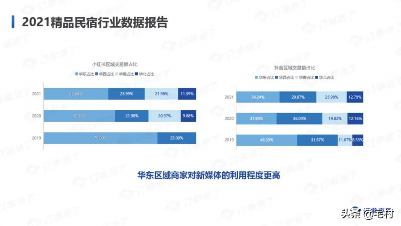 干货:销售团队的建设与管理(128页PPT详解)
