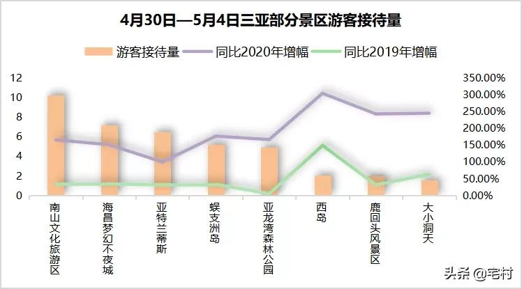 抖音如何更好的运营(抖音如何更好的运营)