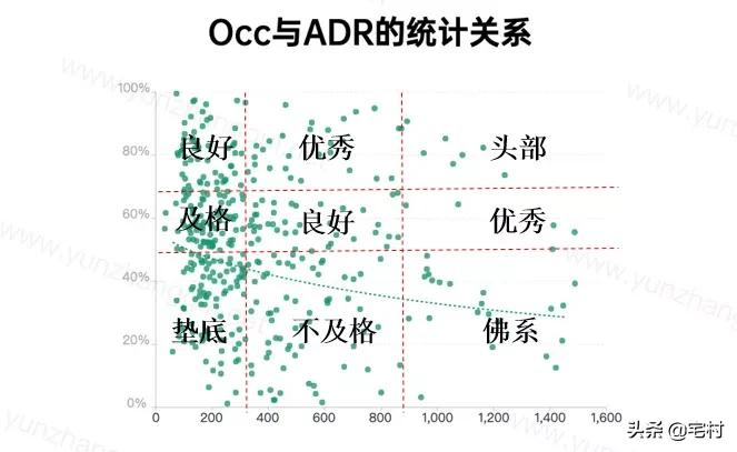 老域名对SEO优化效果有影响吗