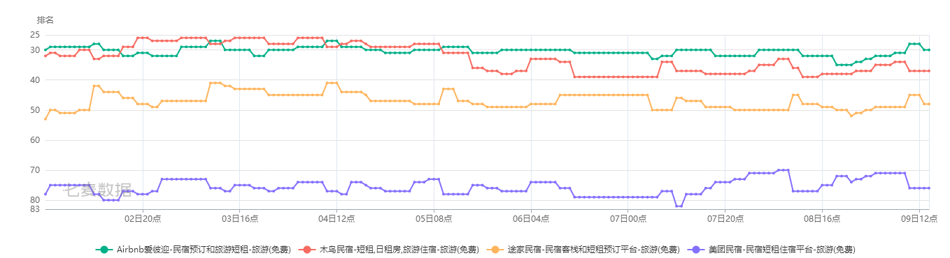 营销人必看!92个营销策略方法模型解析