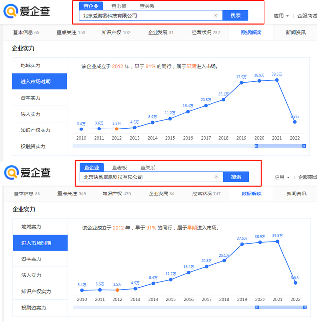 B站运营——纯干货