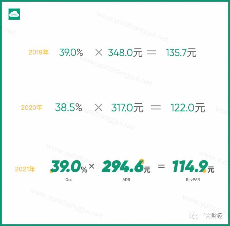快手信息流广告如何优化,降低成本?