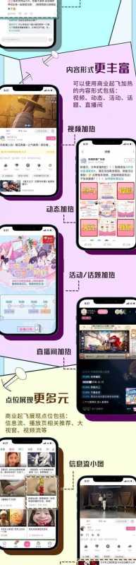 如何写出吸引人的标题？教你写10W+的标题技巧