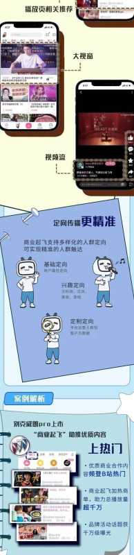 我来教你天津做网站之营销型网站建设如何来提升品质。