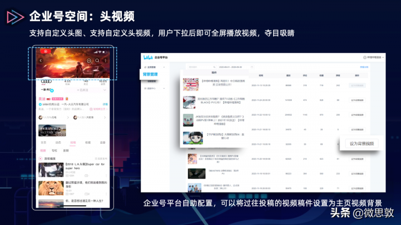 2023年的6种B2B营销实战策略分享