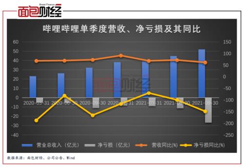 阿里旺旺回复率很低什么原因(旺旺回复率要多少才正常)