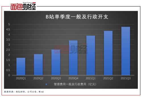 2022年天猫服饰怎么做(天猫年货节2022什么时候开始)