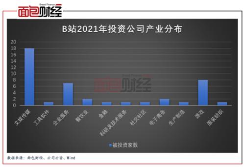 抖音拍日常怎样能上热门