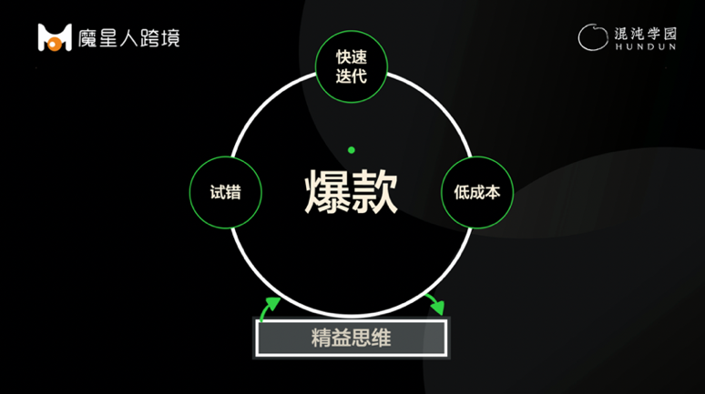 秋刀鱼工具箱市场排行功能是什么,工具箱里都有哪些工具（秋刀鱼怎么那么便宜）