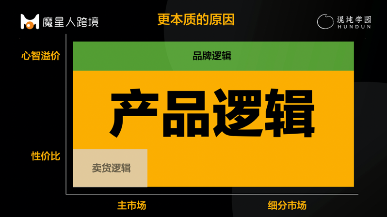 抖音怎么能快速涨粉