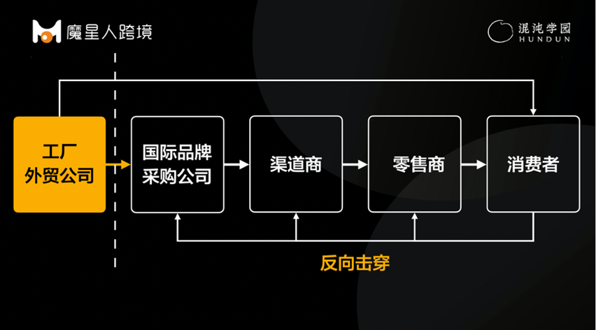 淘宝换货怎么用运费险(淘宝换货怎么使用运费险)