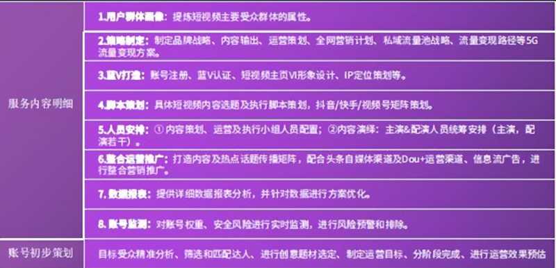 直通车测款是真的发布宝贝吗,直通车刚上新就测款吗（直通车宝贝测款和日常销售）