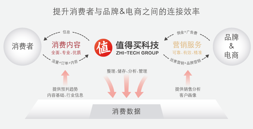 淘宝店铺流量不精准怎么办(淘宝店铺流量不稳定是什么原因)