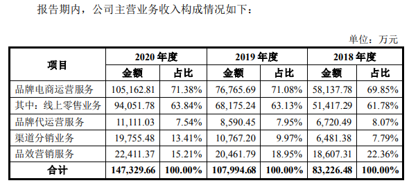 抖音短视频账号怎么涨粉？