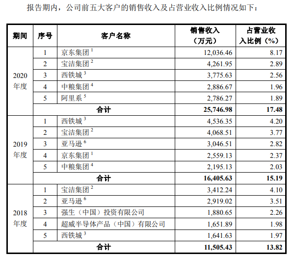 新手干淘宝客服好干吗(新手怎么学做淘宝客服的工作)