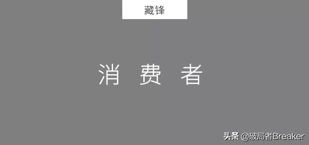 海外线上营销推广有效的渠道有哪些?