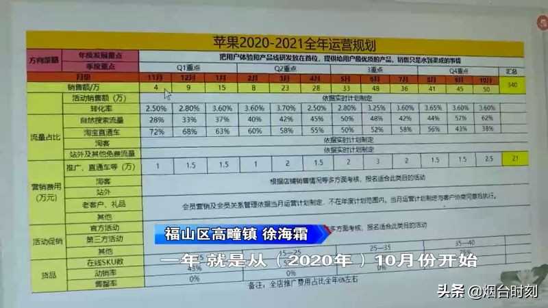 农村淘宝店铺转让协议怎么写(店铺转让协议书简单)