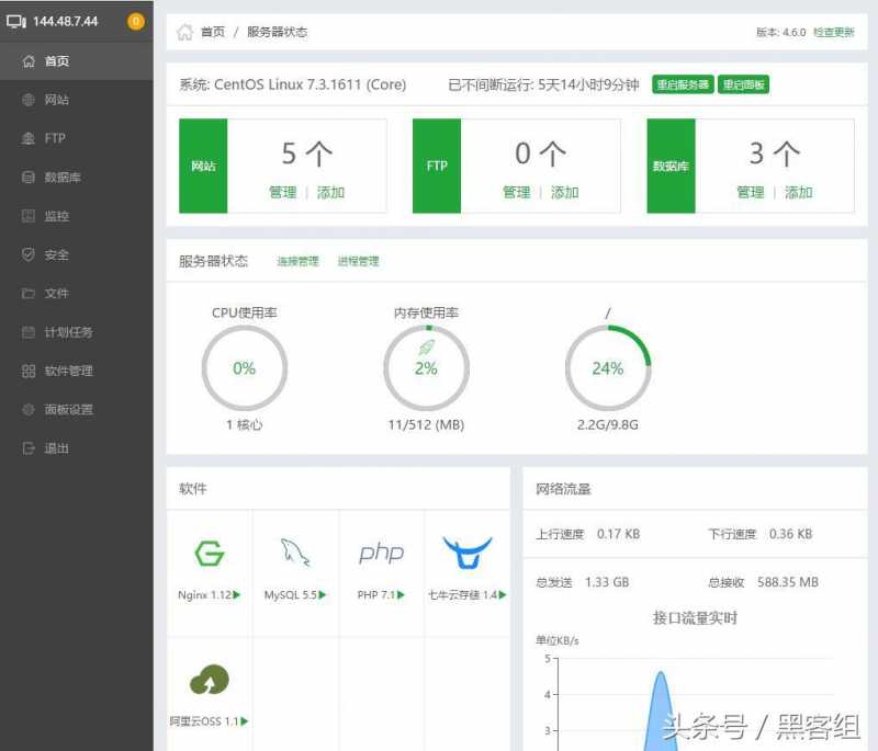 网上货源怎么找(做网购怎么找货源)