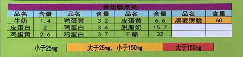 淘宝直通车点击率多少正常(淘宝直通车为什么没有点击量)