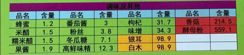 抖音收到账号优化建议怎么办？抖音账号优化建